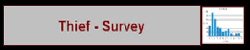 Survey